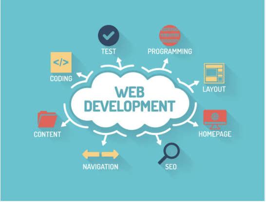 https://coursedivineedu.com/best-web-development-course-in-visakhapatnam/