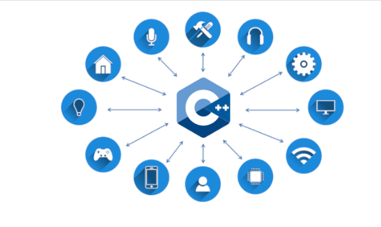 Top C Programming institutes in Visakhapatnam | image